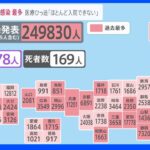 全国200か所以上で猛暑日に…危険な暑さとともに猛威を振るう新型コロナ　感染者が過去最多　24万9830人に｜TBS NEWS DIG