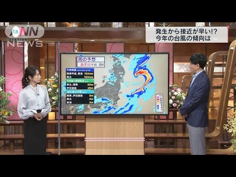 発生から接近までが早い今年の台風、なぜ？(2022年8月13日)