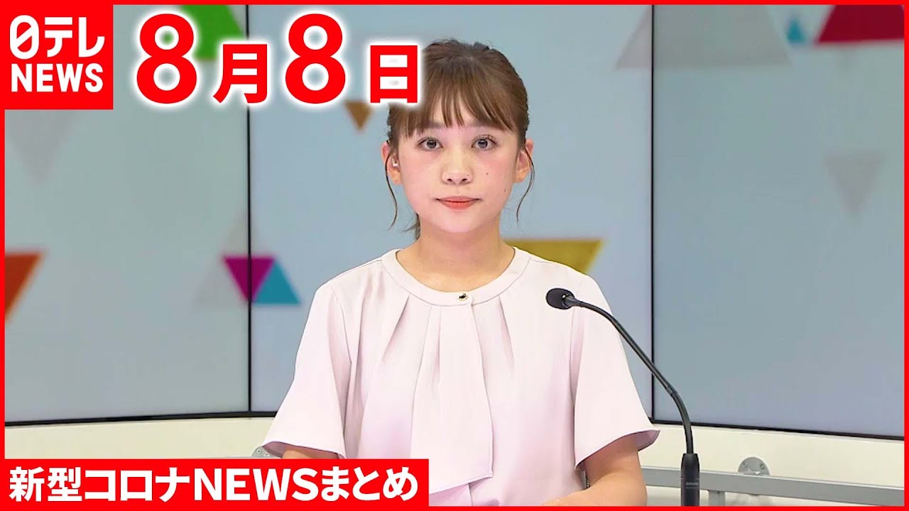 【新型コロナ】全国で新たに20万6497人の感染確認 死者は150人 8月8日ニュースまとめ 日テレNEWS