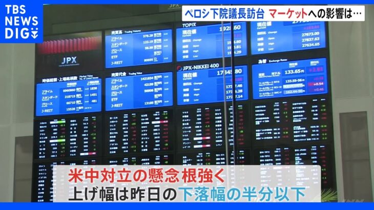 「中国の反応次第でしばらく不安定な状況が続くだろう」ペロシ下院議長訪台　マーケットも注目｜TBS NEWS DIG