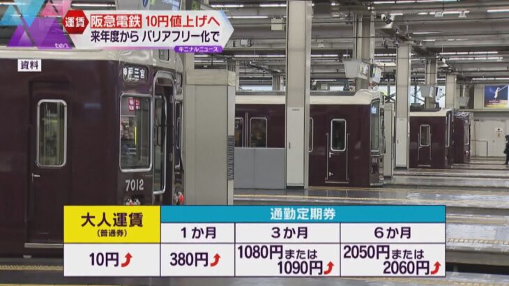 阪急電鉄　来年４月１日から全線で大人運賃の一律１０円値上げを発表　バリアフリー化の費用に活用