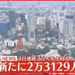 【速報】東京2万3129人の感染確認 新型コロナ 25日
