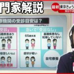 【専門家解説】新型コロナ感染…医療機関への受診・救急要請の“判断基準”は？