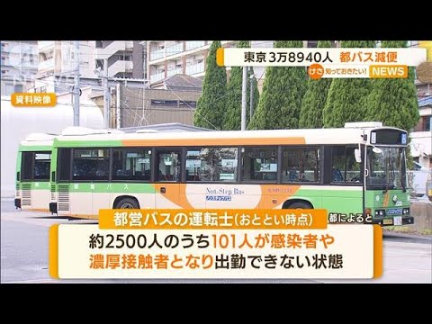 “都営バス減便”感染者が続出…運転士は出勤できず(2022年8月4日)