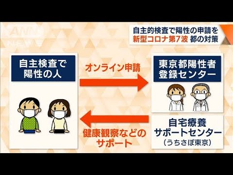 「陽性者登録センター」東京で稼働　自主検査で“オンライン申請”　20代から申込受付(2022年8月4日)