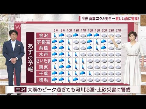 【関東の天気】関東に活発な雨雲　激しい雨に警戒！　災害の恐れ高まる(2022年8月4日)