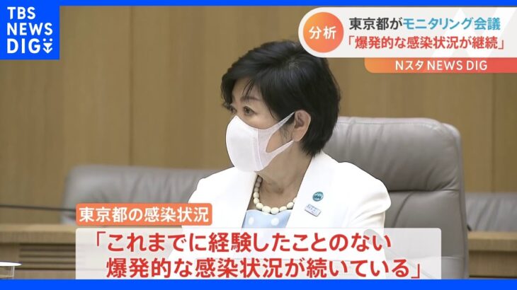 「これまでに経験したことのない爆発的な感染状況」　新規感染者が1週間前の1.1倍に　東京都モニタリング会議｜TBS NEWS DIG