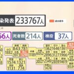 全国で23万3767人の新規感染者確認　東京では約4か月ぶりに死者20人超える　新型コロナ｜TBS NEWS DIG