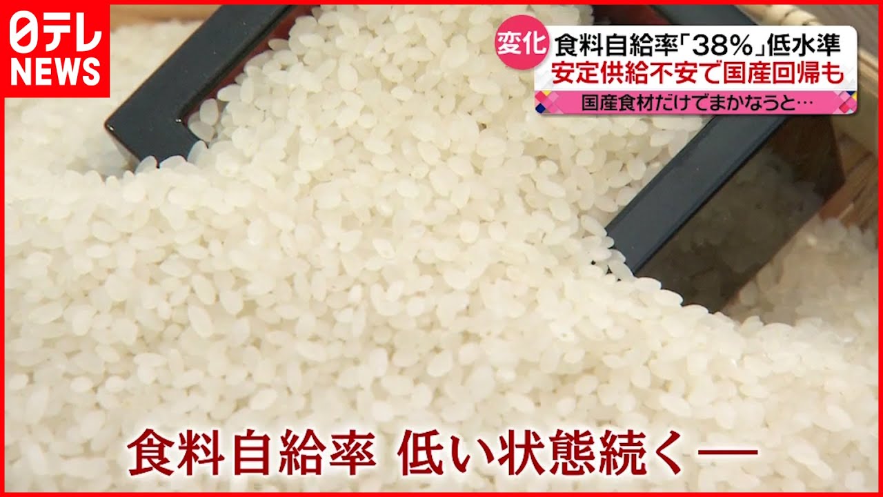 【食料自給率】“食の安全保障”世界情勢めぐり不安定 “国産回帰”の動きも…