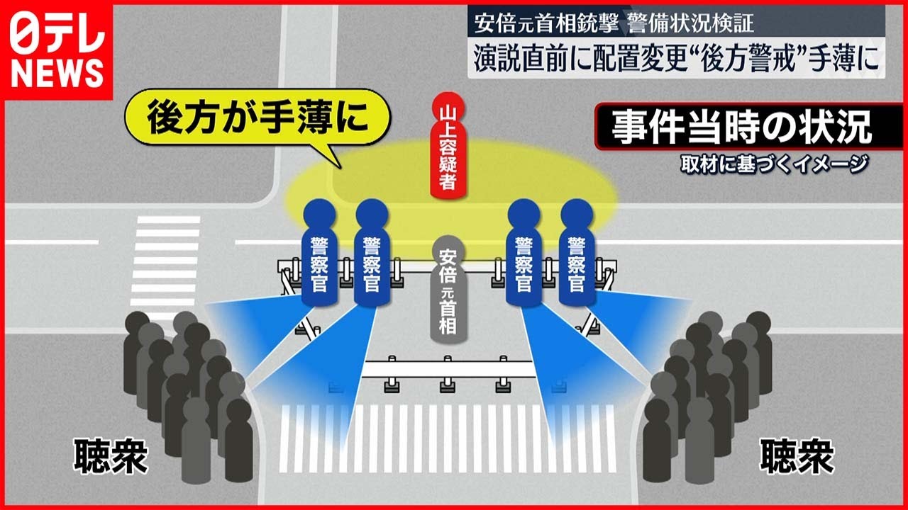 【安倍元首相銃撃】演説直前に配置変更 “後方警戒”手薄に 警備状況検証
