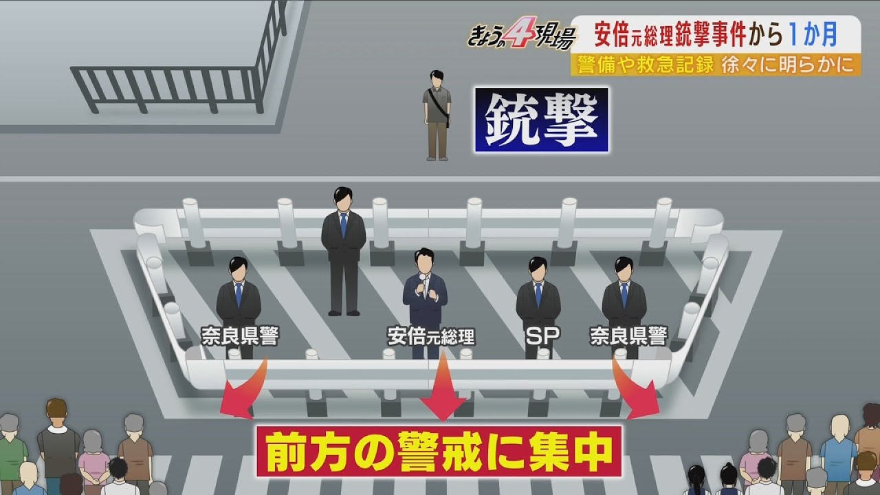 安倍元総理の演説時に『警察官１人が移動して警戒方向が後方から前方に』…指揮官には伝わっておらず「意思疎通を問題視」（2022年8月8日）