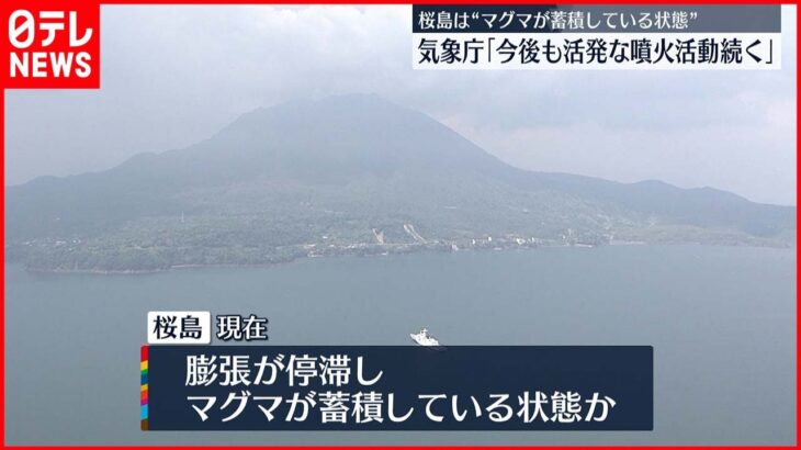 【桜島】“マグマが蓄積している状態”今後も活発な噴火活動続く 気象庁