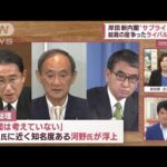 【解説】岸田新内閣　サプライズ人事は? 総裁の座争ったライバルの名も…(2022年8月9日)