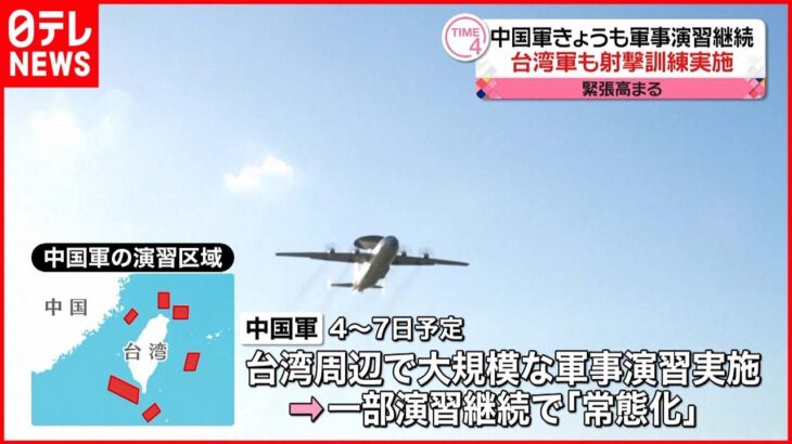 【緊張高まる】中国軍が軍事演習を継続…台湾軍も射撃訓練実施