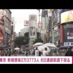 【速報】東京の新規感染2万3773人　8日連続で前週同曜日下回る(2022年8月13日)