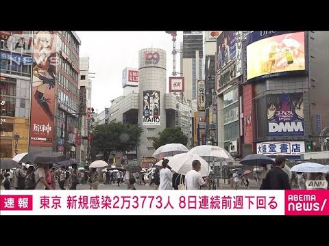 【速報】東京の新規感染2万3773人　8日連続で前週同曜日下回る(2022年8月13日)