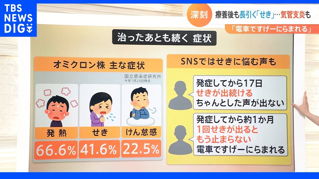 「感染リスクが低い旅行を」医療現場から「お盆のお願い」 療養期間が終わった後も長引く「せき」|TBS NEWS DIG
