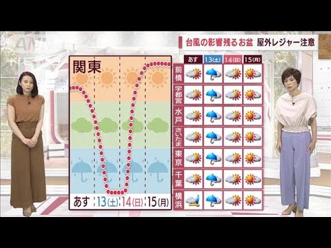 【関東の天気】お盆休み直撃　熱帯低気圧が台風に　関東に接近・上陸の恐れ(2022年8月11日)
