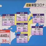 近畿２府４県　新型コロナ新規感染者数４万６４４０人　兵庫県では過去最多
