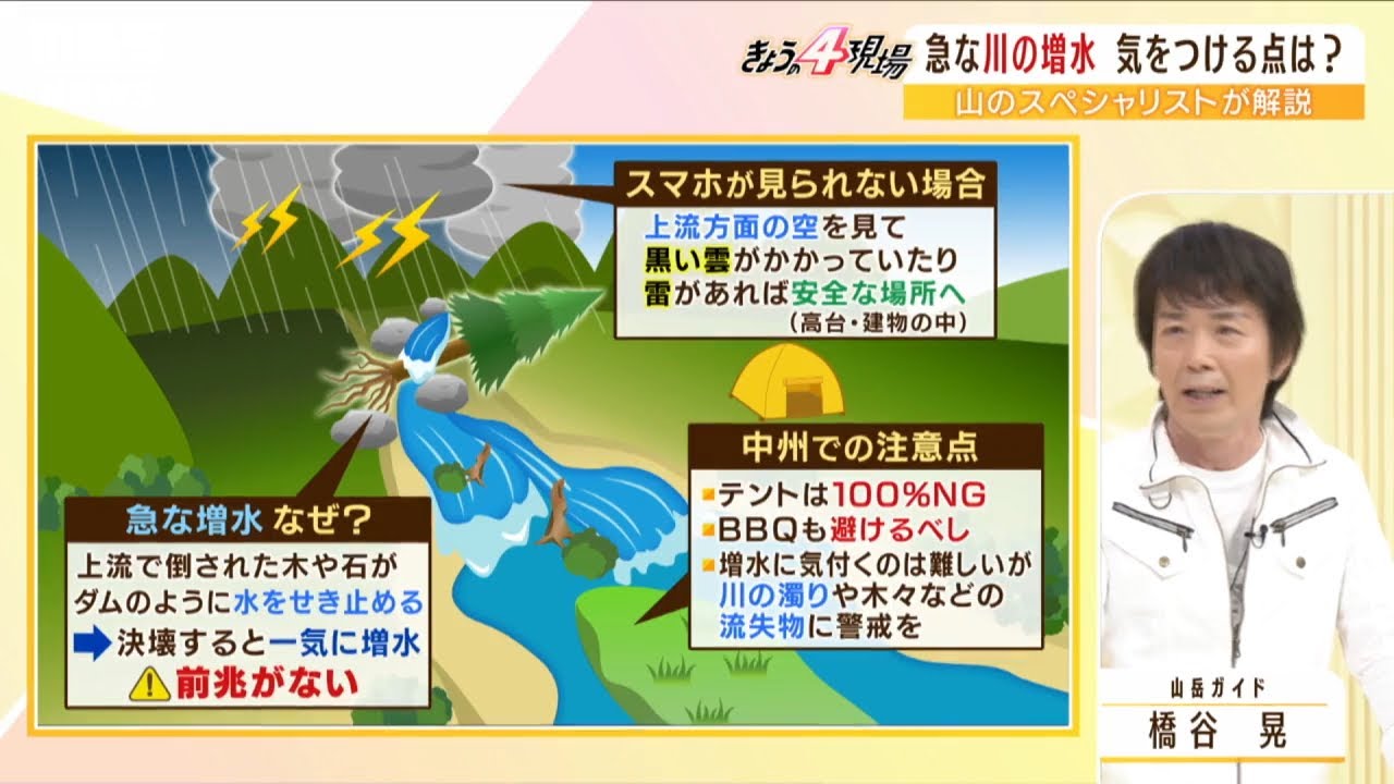 【解説】キャンプ場で「スマホが見られない」どうやって天気の危険を察知？『黒い雲』『雷』見えたら安全な場所へ… 川の中州でテントは「１００%ＮＧ」バーベキューは「避けて」山岳ガイドが解説