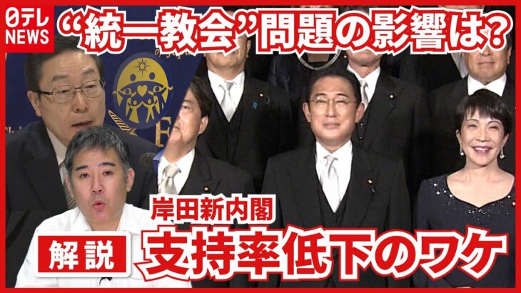 【解説】原因は”統一教会”？岸田新内閣 支持率低下のワケ 世論調査を政治部デスクが解説