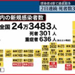 【新型コロナ】全国24万3483人の新規感染者 死者は2日連続で300人超 24日