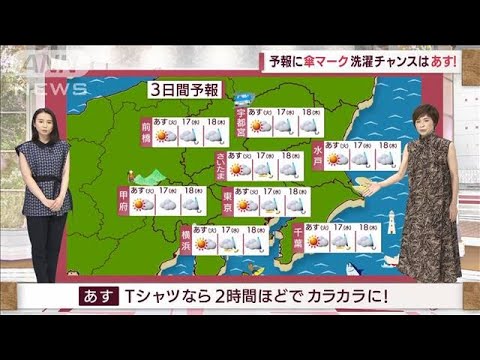 【関東の天気】洗濯チャンスは明日！　でも…干す時は熱中症対策を！ベランダは灼熱！(2022年8月15日)