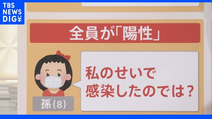 帰省で祖父母に感染「私のせいで…？」８歳孫が“自責の念”事前の抗原検査「全員陰性」でも…高齢家族と接する人が注意すべきこととは｜TBS NEWS DIG