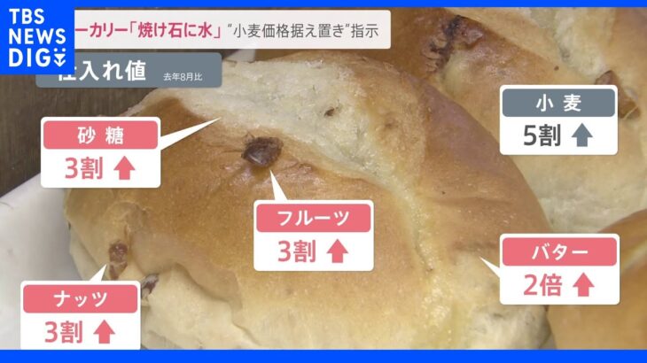 “小麦価格は据え置き”もベーカリー「焼け石に水」。相次ぐ物価高で家計負担は前年度＋8万円の試算も…｜TBS NEWS DIG