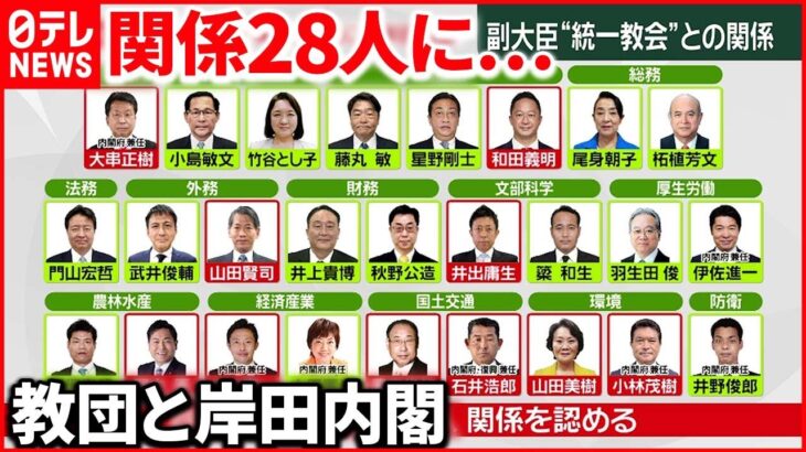 【“統一教会”と政治家】杉田政務官は過去“支援は何の問題もない”投稿 その真意は…