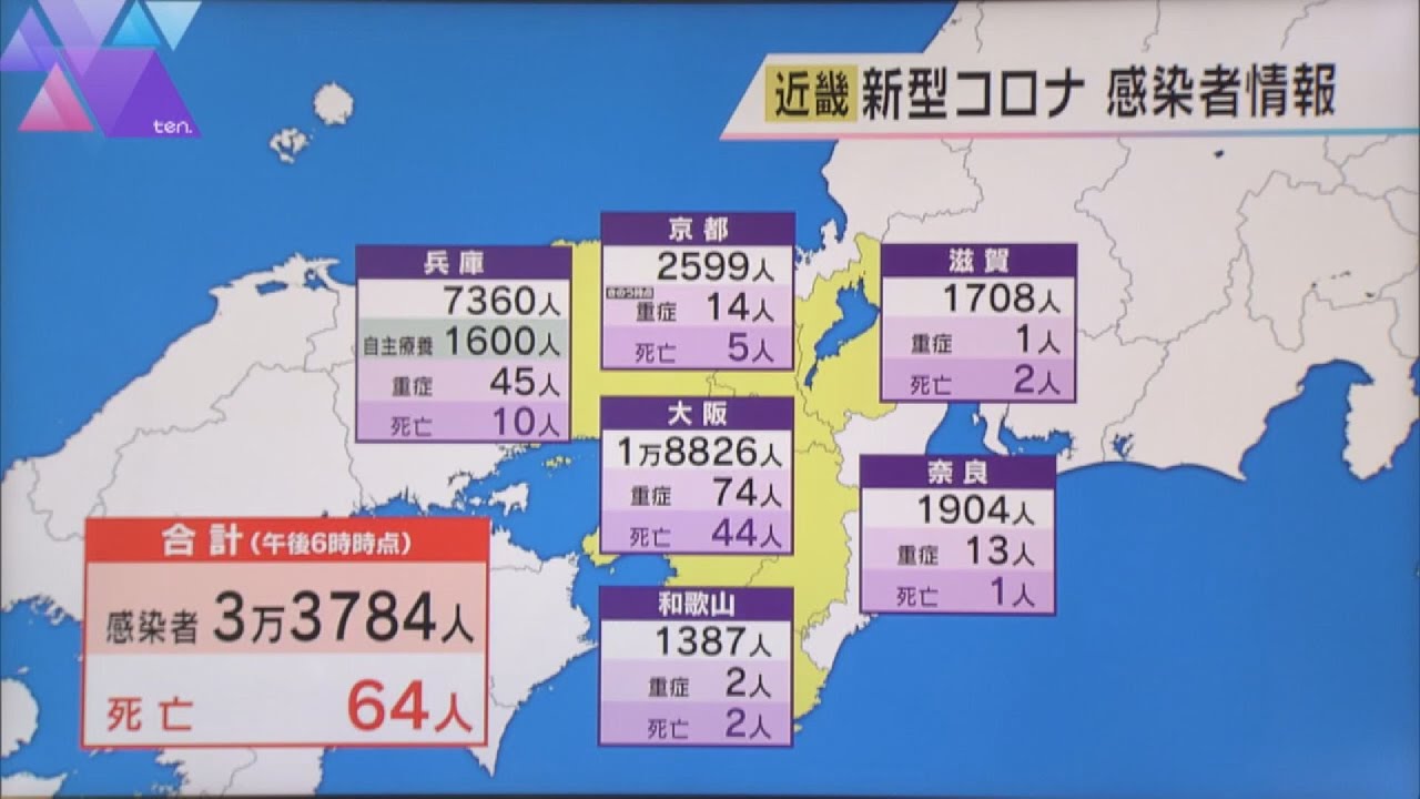 近畿 新型コロナ新規感染3万3784人 前週同曜日の感染者数下回る 病院のお盆休み影響の可能性も