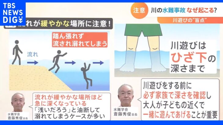 溺れた時「手をあげる」はＮＧ…川の水難事故この夏“警報級”の多さ　「服を着たまま」溺れたら？　救助の際の注意点とは｜TBS NEWS DIG