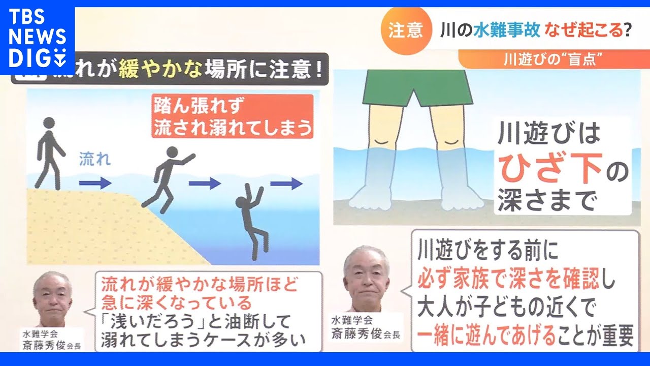 溺れた時「手をあげる」はＮＧ…川の水難事故この夏“警報級”の多さ　「服を着たまま」溺れたら？　救助の際の注意点とは｜TBS&nbsp;NEWS&nbsp;DIG