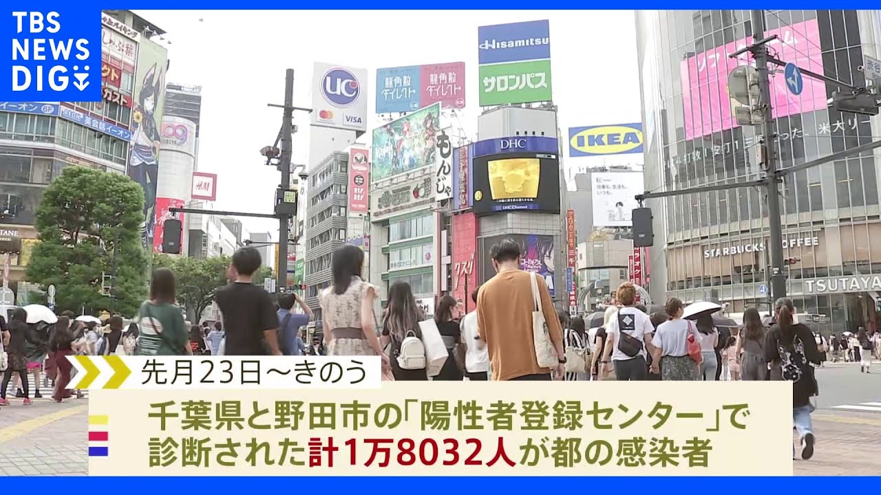 東京都のコロナ感染者数に千葉県分の一部を計上していたことが判明|TBS NEWS DIG