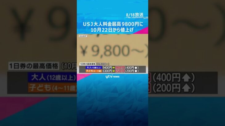 ＵＳＪが１日入場券の大人料金を最高９８００円に値上げ　１０月２２日から　子どもは最高６５００円に#shorts #読売テレビニュース