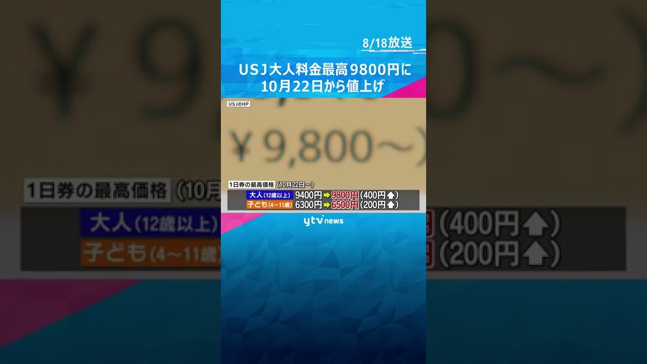 ＵＳＪが１日入場券の大人料金を最高９８００円に値上げ　１０月２２日から　子どもは最高６５００円に#shorts #読売テレビニュース