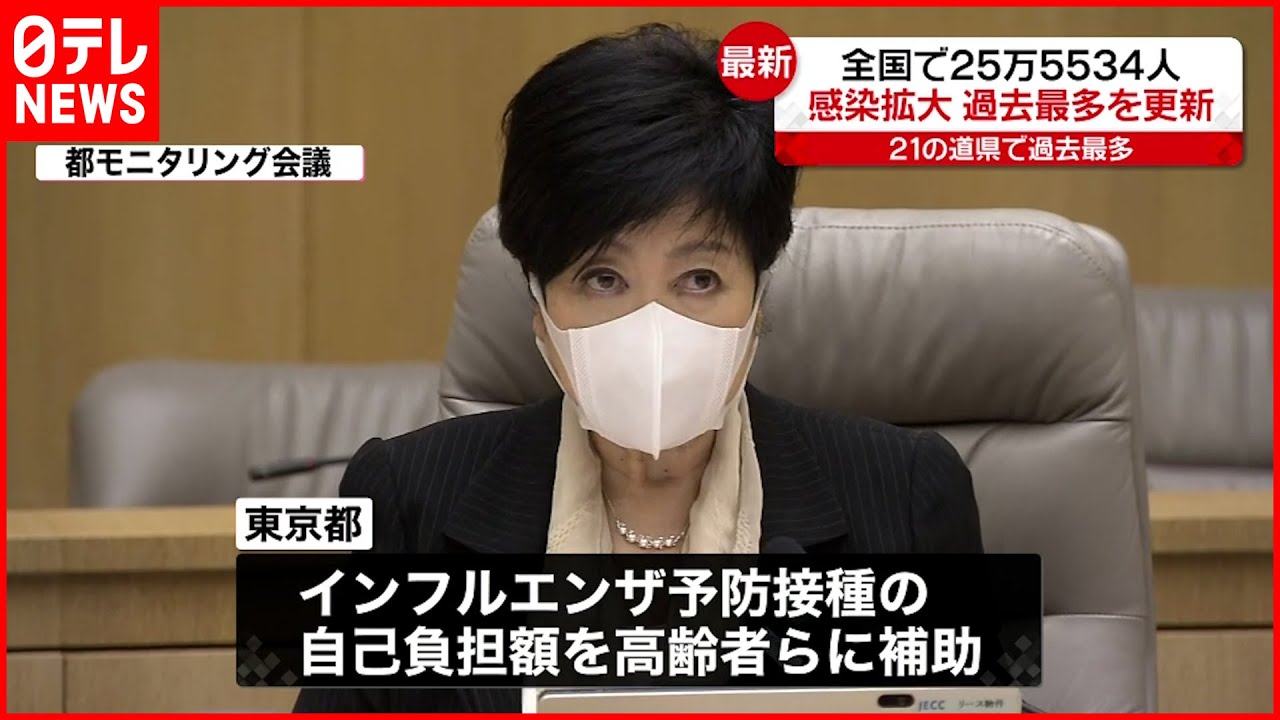 【新型コロナ】東京都…高齢者などのインフル予防接種の自己負担額補助へ 全国感染者が最多更新