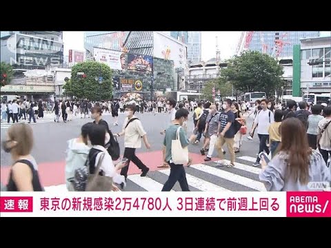 【速報】新型コロナ　東京の新規感染者2万4780人　重症者38人　死亡29人(2022年8月21日)