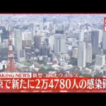 【速報】東京で新たに2万4780人の感染確認　新型コロナウイルス