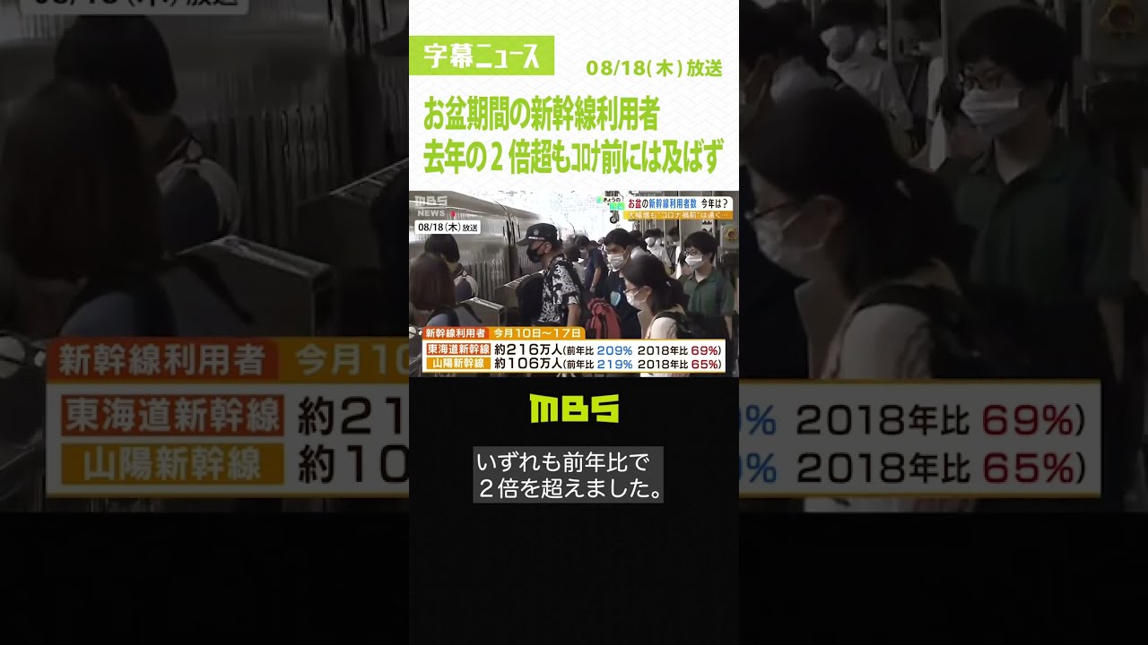 “第7波が…”お盆期間の新幹線・在来線特急『去年の2倍超』もコロナ前には及ばず(2022年8月18日)#Shorts #コロナ禍 #東海道新幹線