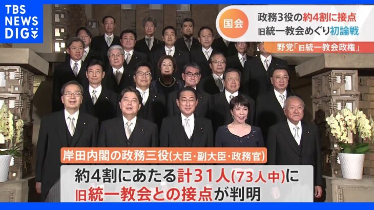 「旧統一教会政権じゃないか」野党追及　接点続々判明後、初の国会論戦｜TBS NEWS DIG