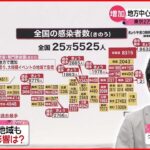 【専門家解説】全国で感染者“過去最多” お盆休みの影響は？ 新型コロナ