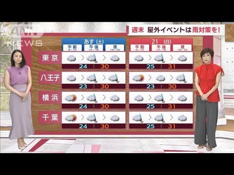 【関東の天気】あす関東に雨雲接近　夜ほど雨に！(2022年8月19日)