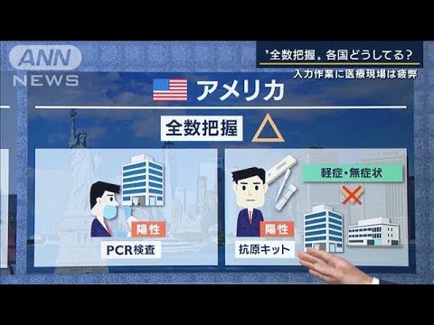 「陽性者も街に、感染数気にせず」英“全数把握”撤廃の背景と世界の対応(2022年8月19日)