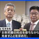 「全数把握の利点を保ちながら見直すべき」　日本医師会が厚労大臣に要望書提出｜TBS NEWS DIG