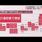 過去最多続く“コロナ感染”…都市部と地方で傾向に違い(2022年8月20日)