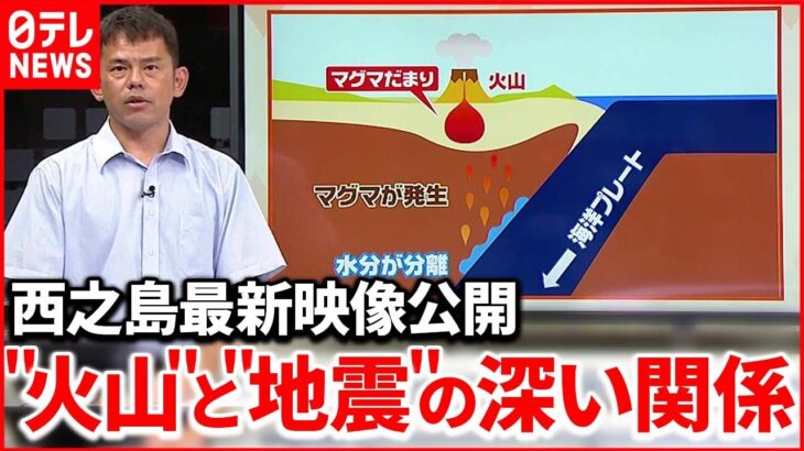 【解説】西之島の火口に赤色の池が 地震と火山の“深い関係”『週刊地震ニュース』