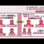 【わたしの提言】新型コロナ　全数把握“見直し”でひっ迫改善？まだ大きな壁が…(2022年8月23日)