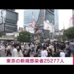 【速報】新型コロナ 東京の新規感染2万5277人 先週の土曜日より1504人増(2022年8月20日)