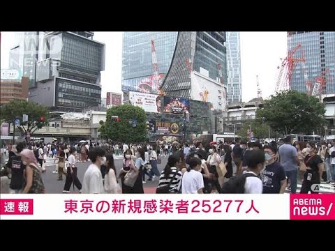 【速報】新型コロナ 東京の新規感染2万5277人 先週の土曜日より1504人増(2022年8月20日)